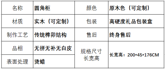 圆角柜参数.png